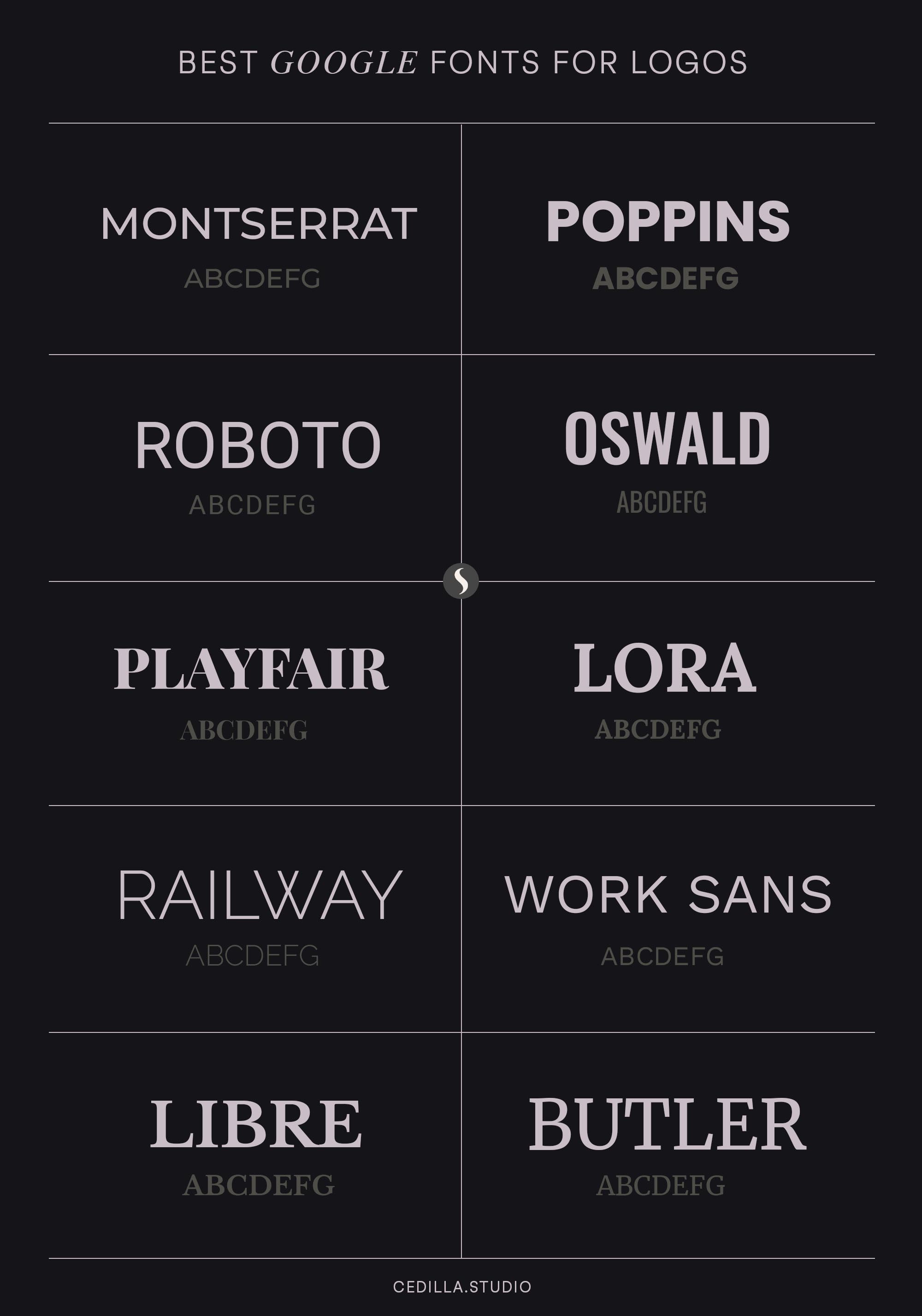 Best Google fonts for logo design