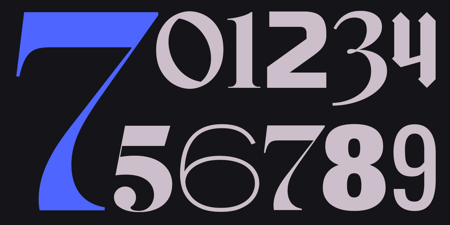 image shows the diversity of number fonts from serif to script